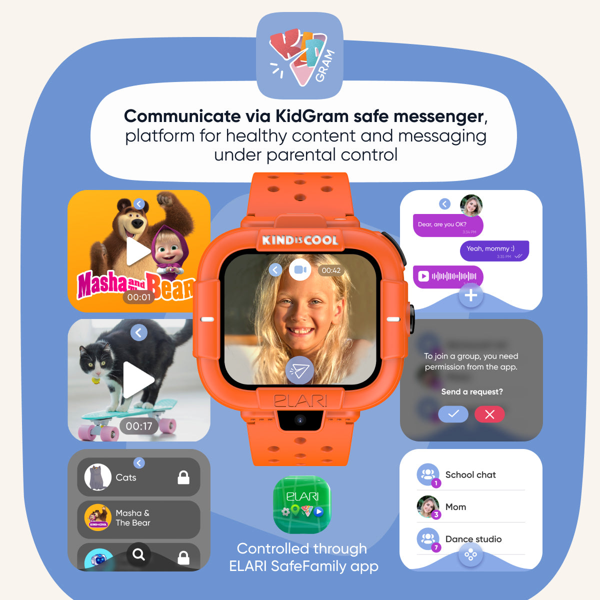 KidPhone MB